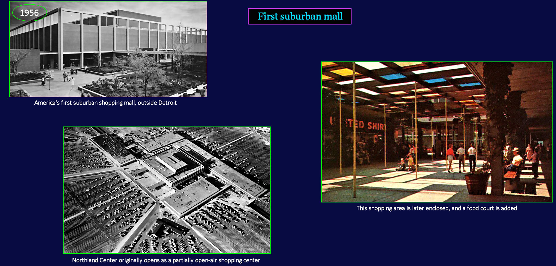 Shopping malls, 1950s